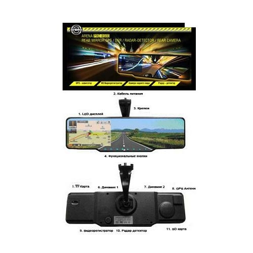 Антирадары Arena Pro 8500 Антирадары Arena Pro 8500