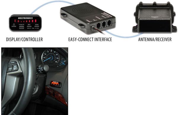 Антирадары Beltronics RX45A Антирадары Beltronics RX45A